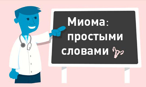 О миоме матки простыми словами